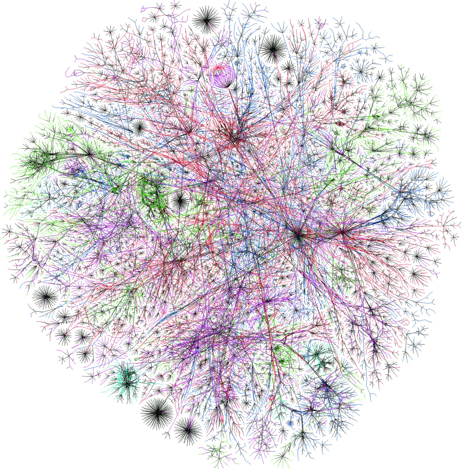 Image – Map of the Internet (2003) - American Horizons 3e Dashboard ...