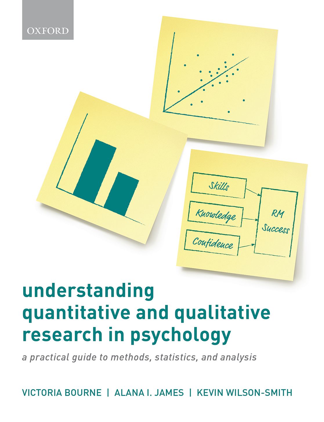 quantitative research psychology case study